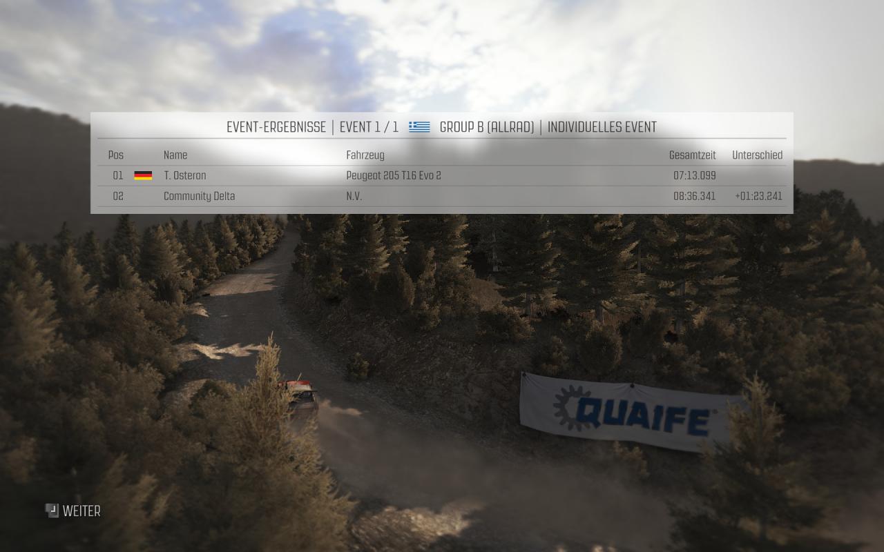 [01/05/2015] Dirt Rally: Technischer Ersteindruck (52)