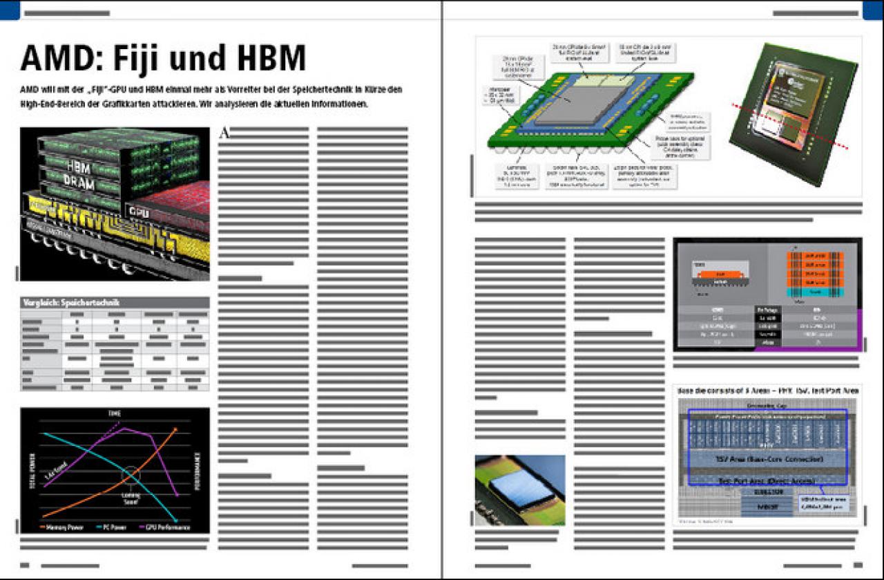 [27/05/2015] Grafikkarten 03 PCGH #177 07-2015