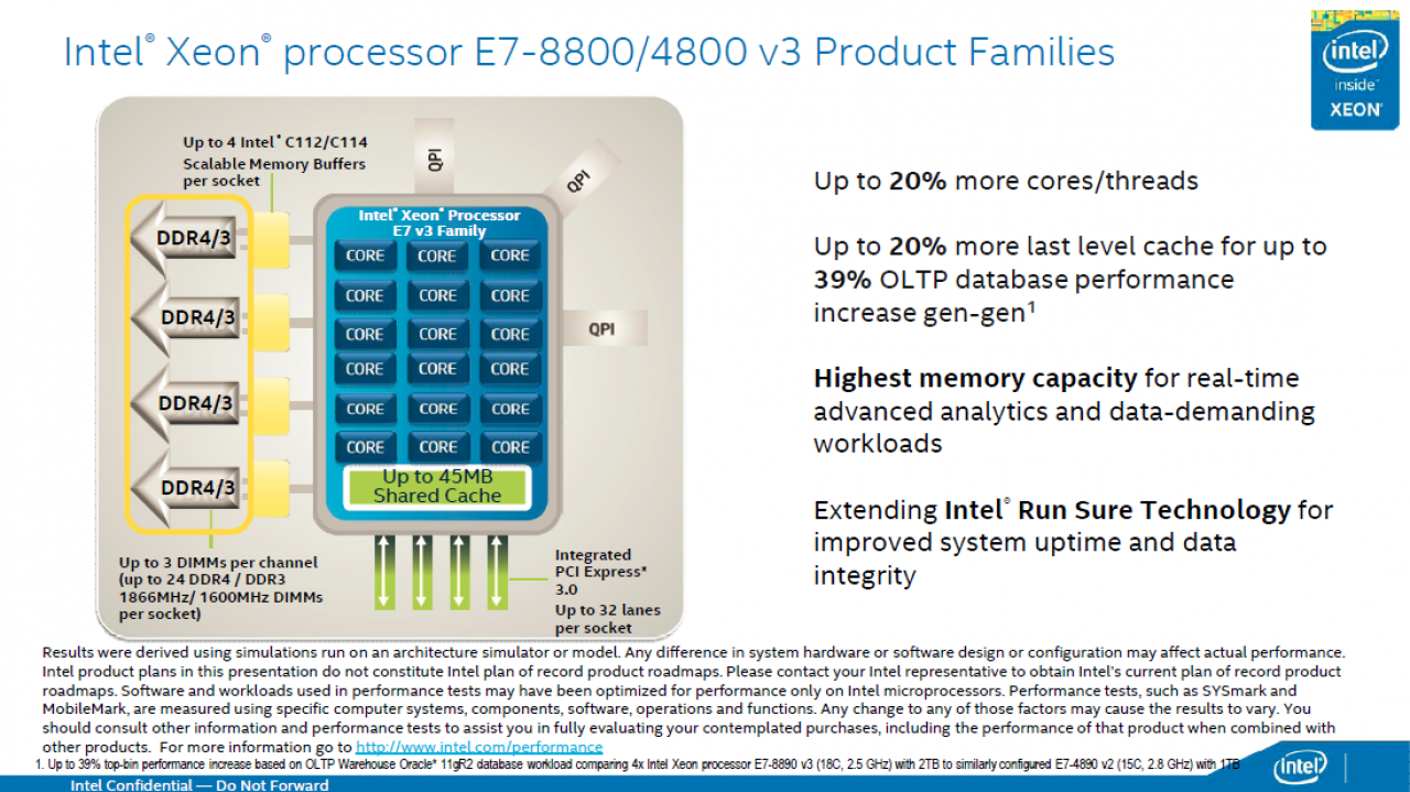 [06/05/2015] Intel Haswell-EX: Xeon E7 v3 mit 18 CPU-Kernen und 45 MiB L3-Cache geht an den Start (3)