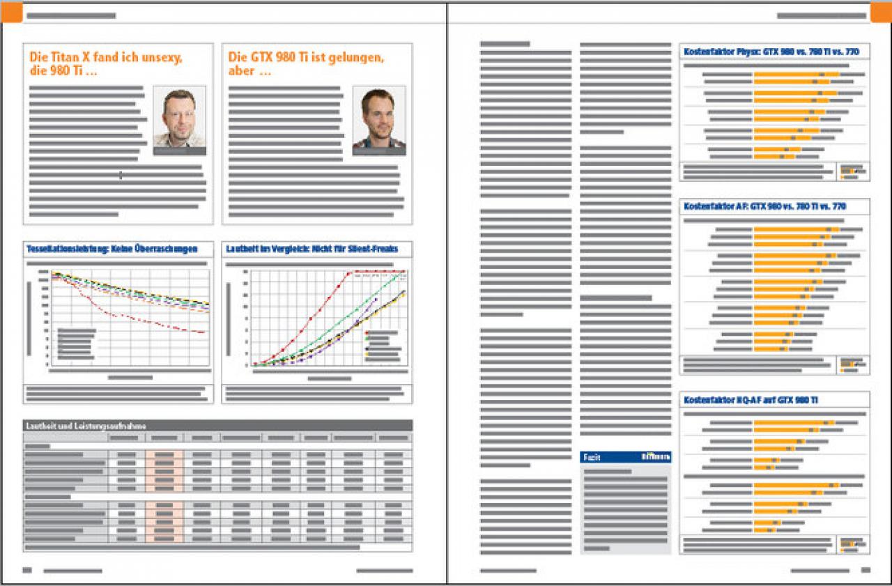 [27/05/2015] Specials 03 PCGH #177 07-2015