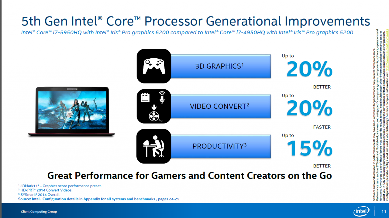 [01/06/2015] 5th Gen Intel Core Processor Computex Press Deck Final 11 