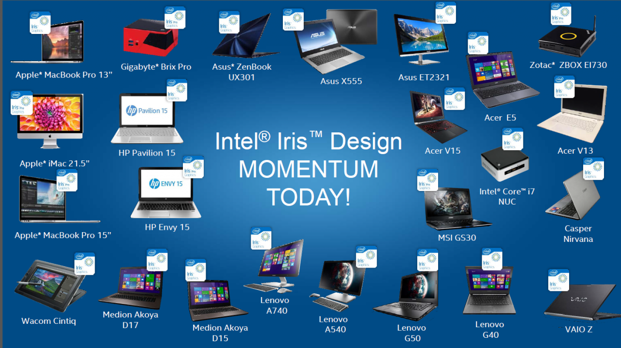 [01/06/2015] 5th Gen Intel Core Processor Computex Press Deck Final 19 