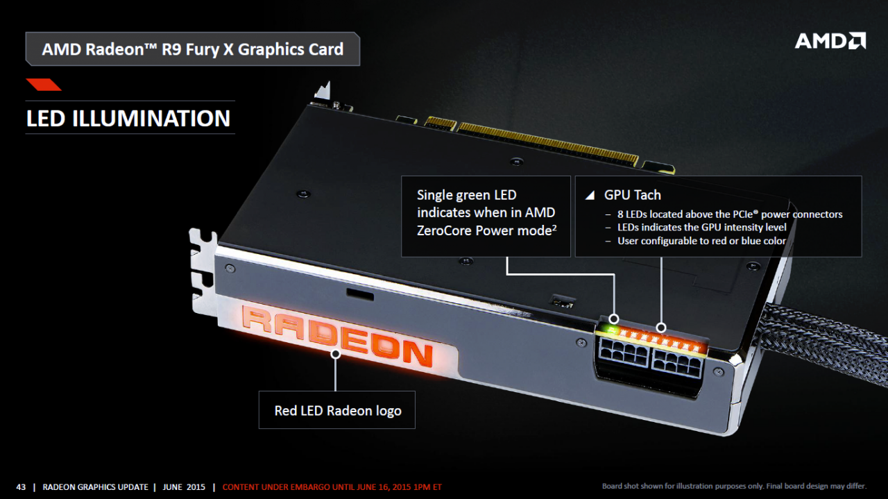 [17/06/2015] AMD Fury (X) & Nano angekündigt, alle Infos: Ab 550 US-Dollar gegen Nvidias GTX 980 (Ti) & Titan X (11)