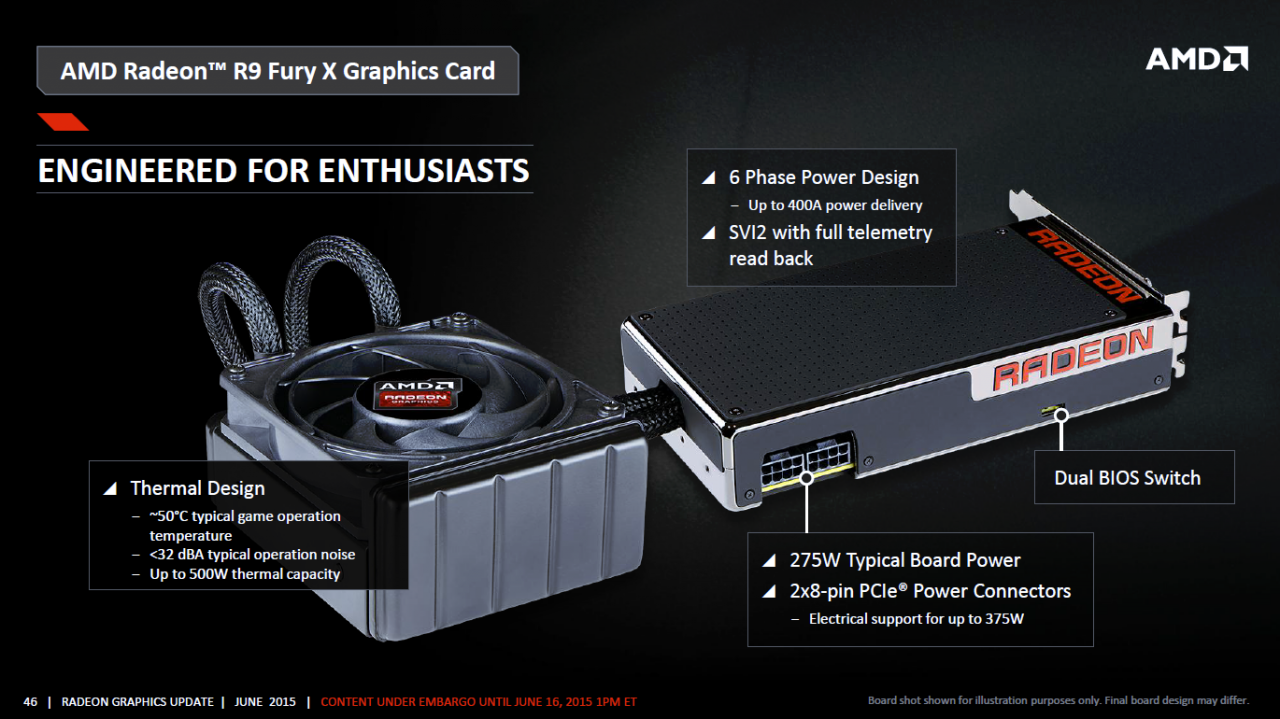 [17/06/2015] AMD Fury (X) & Nano angekündigt, alle Infos: Ab 550 US-Dollar gegen Nvidias GTX 980 (Ti) & Titan X (14)