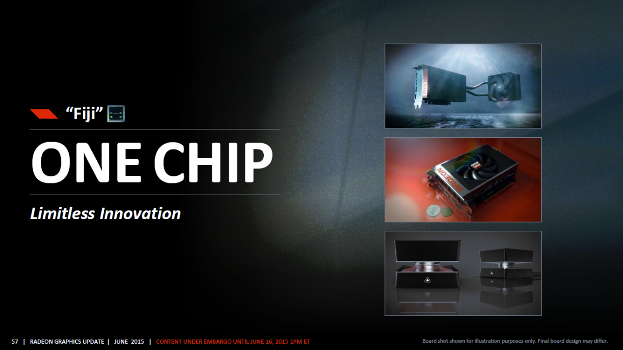 [17/06/2015] AMD Fury (X) & Nano angekündigt, alle Infos: Ab 550 US-Dollar gegen Nvidias GTX 980 (Ti) & Titan X (20)
