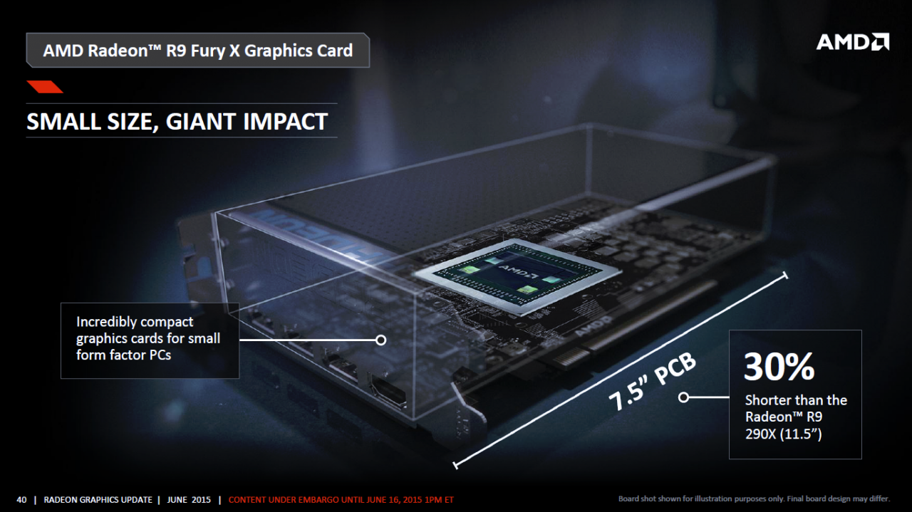 [17/06/2015] AMD Fury (X) & Nano angekündigt, alle Infos: Ab 550 US-Dollar gegen Nvidias GTX 980 (Ti) & Titan X (8)