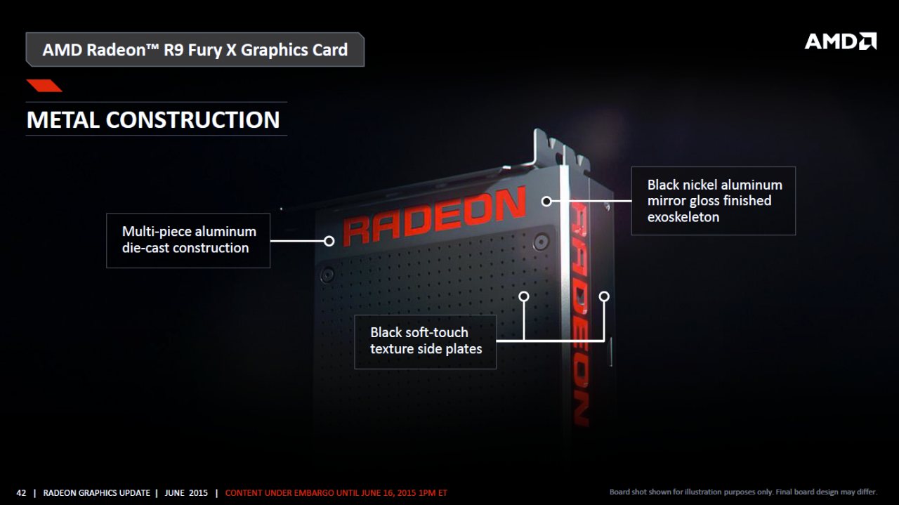 [17/06/2015] AMD Fury (X) & Nano angekündigt, alle Infos: Ab 550 US-Dollar gegen Nvidias GTX 980 (Ti) & Titan X (10)