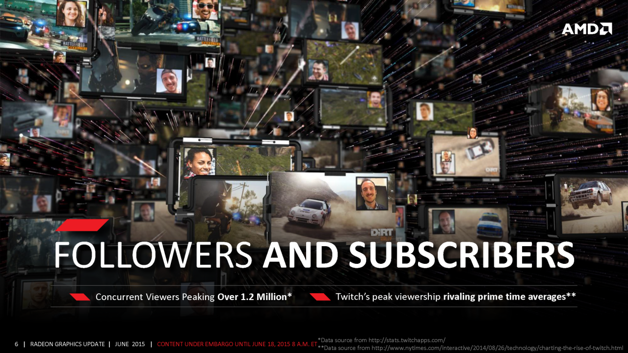 [18/06/2015] AMD-Präsentation zur Radeon 300 und Fiji (6)