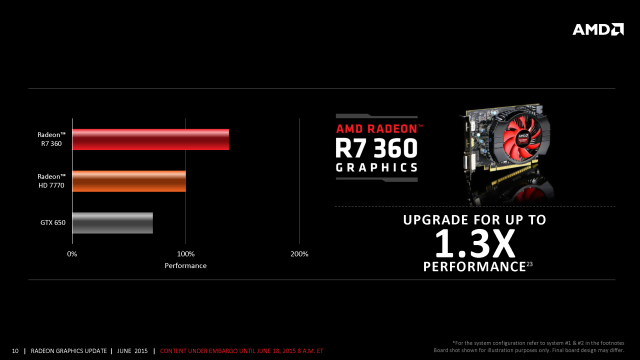 [18/06/2015] AMD-Präsentation zur Radeon 300 und Fiji (10)