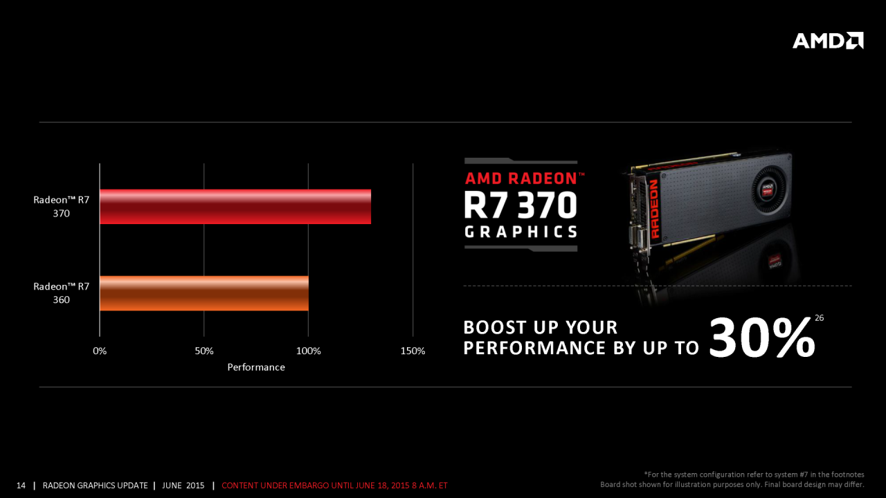 [18/06/2015] AMD-Präsentation zur Radeon 300 und Fiji (14)