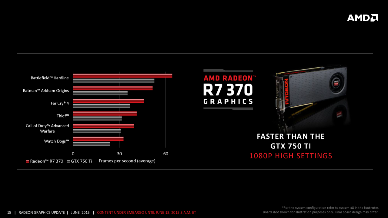 [18/06/2015] AMD-Präsentation zur Radeon 300 und Fiji (15)