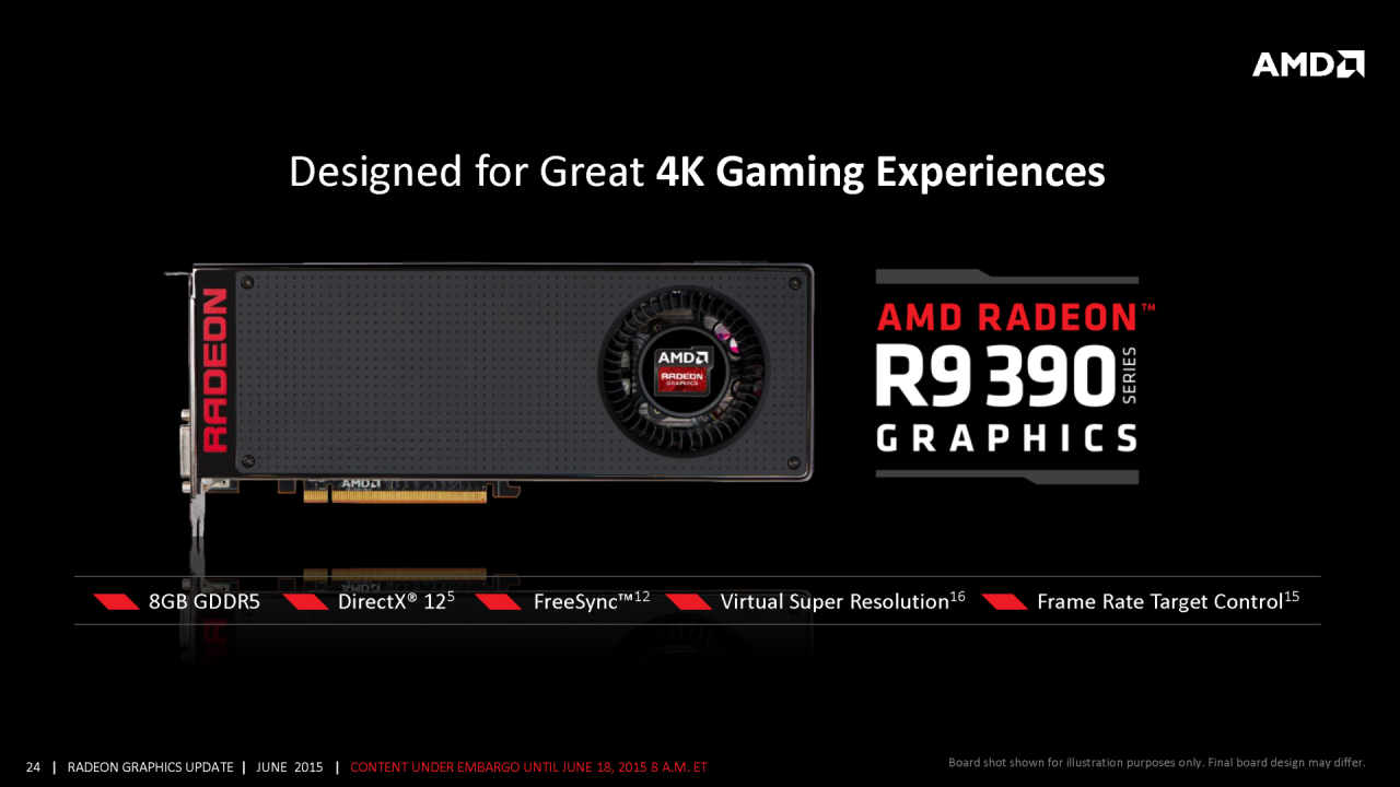 [18/06/2015] ... Radeon R9 390. Dank ebenfalls 8 GiByte Speicher, Leistung auf 290X-Niveau und einem guten Preis-Leistungs-Verhältnis avanciert sie zum PCGH-Tipp in der Oberklasse und gewinnt rasch an Verbreitung. Am Siegeszug der (meist unterlegenen) Geforce GTX 970 ändert das jedoch nichts.