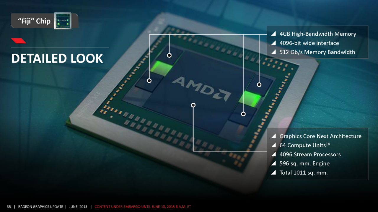 [18/06/2015] AMD-Präsentation zur Radeon 300 und Fiji (35)