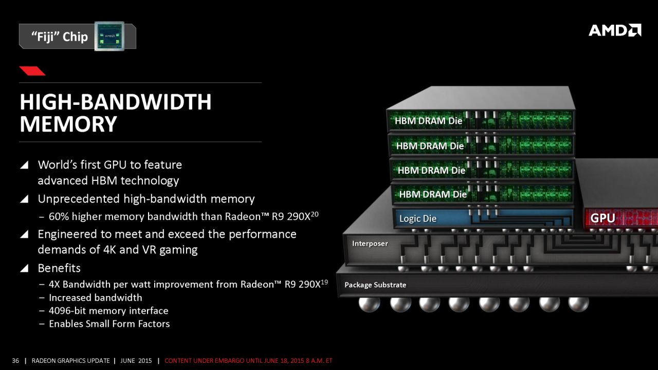 [18/06/2015] AMD-Präsentation zur Radeon 300 und Fiji (36)