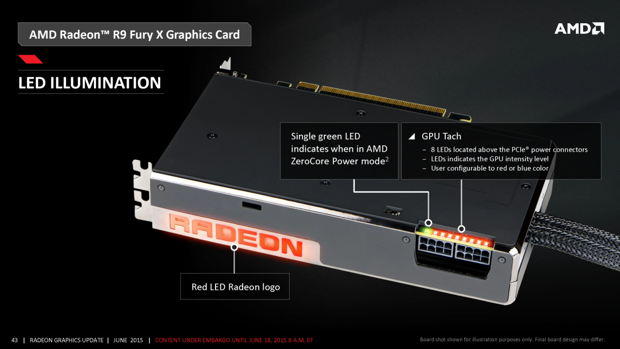 [18/06/2015] AMD-Präsentation zur Radeon 300 und Fiji (43)