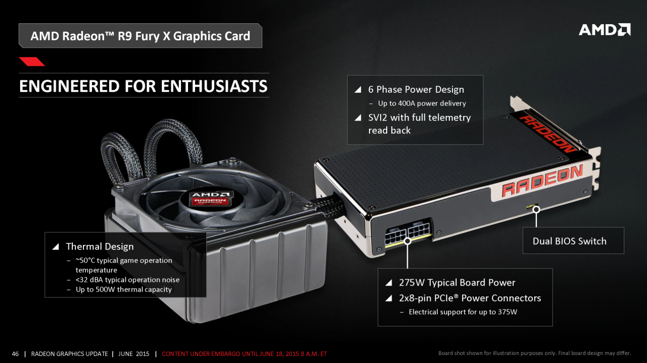 [18/06/2015] AMD-Präsentation zur Radeon 300 und Fiji (46)