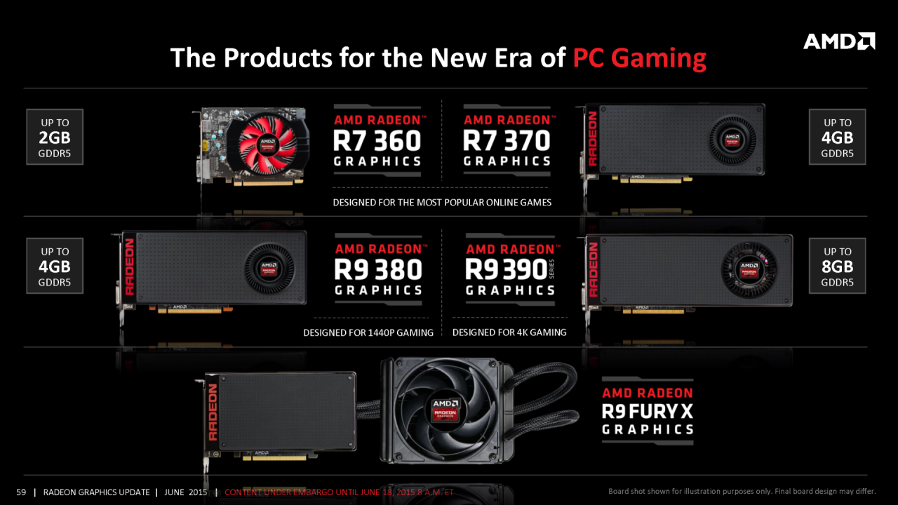 [18/06/2015] AMD-Präsentation zur Radeon 300 und Fiji (58)