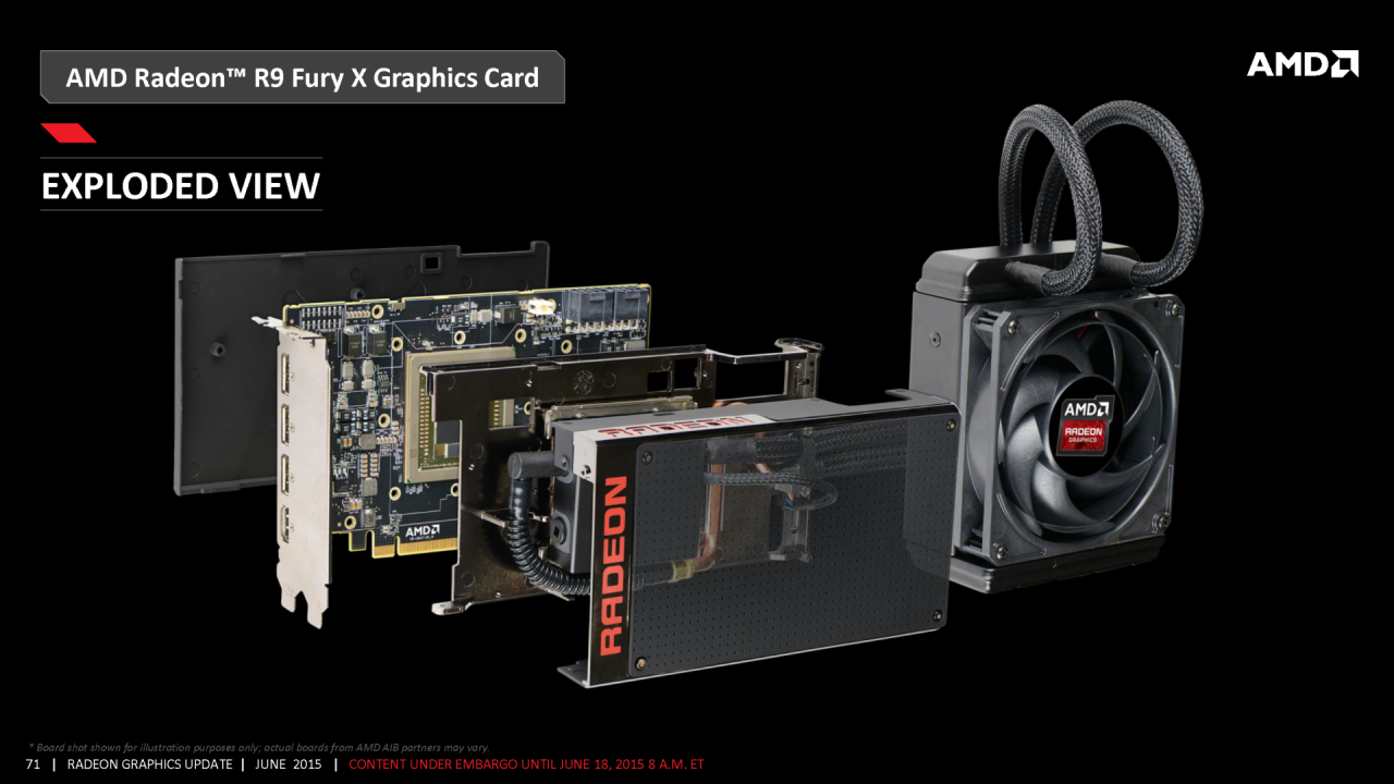 [18/06/2015] AMD-Präsentation zur Radeon 300 und Fiji (70)