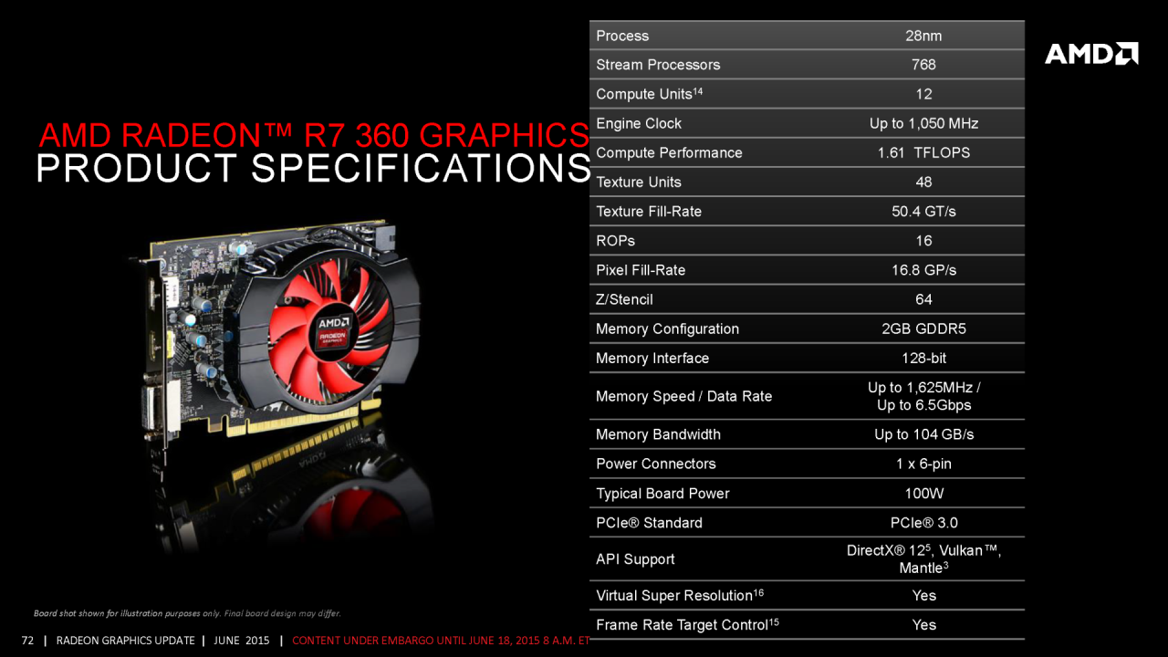 [18/06/2015] AMD-Präsentation zur Radeon 300 und Fiji (71)