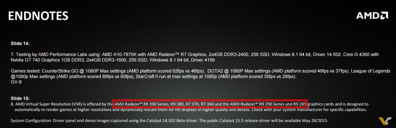 [09/06/2015] AMD R7/R9 300: Angebliche Roadmap, vollständiger VSR-Support, SW Battlefront Bundle (2)