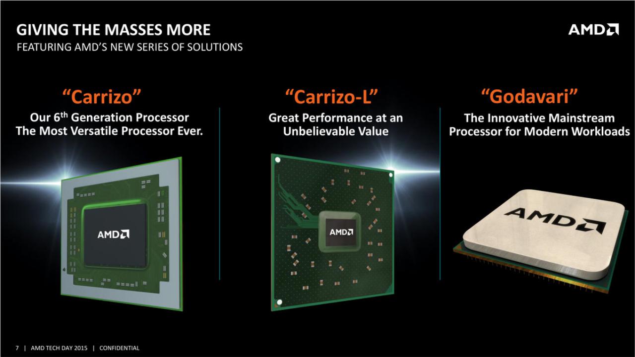 [02/06/2015] Carrizo Tech Day Overview FINAL 07