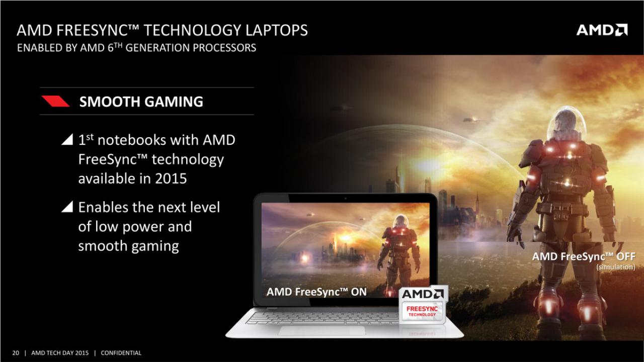 [02/06/2015] Carrizo Tech Day Overview FINAL 20