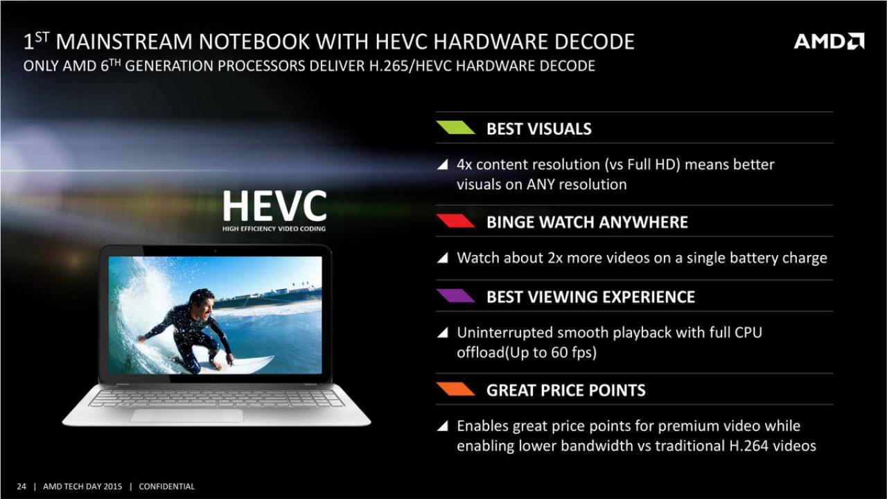 [02/06/2015] Carrizo Tech Day Overview FINAL 24