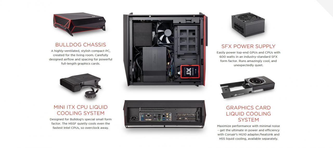 [05/06/2015] Corsair Bulldog: Selbstbau-Kit für den Wohnzimmer-PC