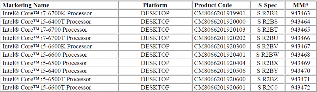 [23/06/2015] Intel Skylake: Core i7-6700K und Co. werden versteckt bestätigt, erste Zauba-Einträge (1)