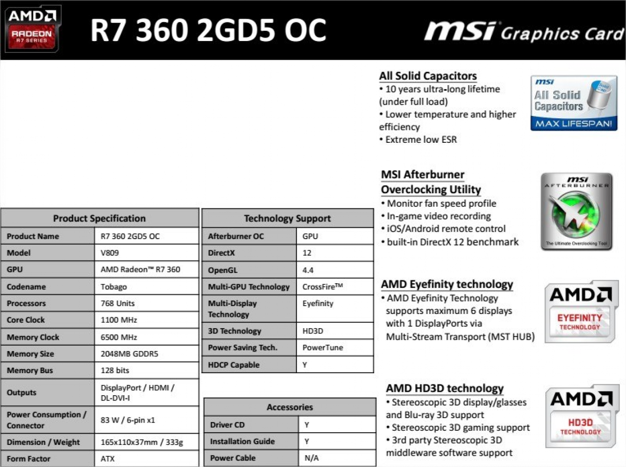[13/06/2015] MSI Radeon R7 360 2GD5T Spezifikationen