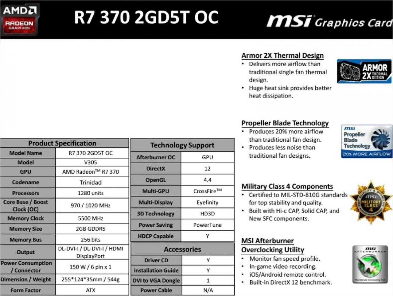 [13/06/2015] MSI Radeon R7 370 2GD5T Spezifikationen