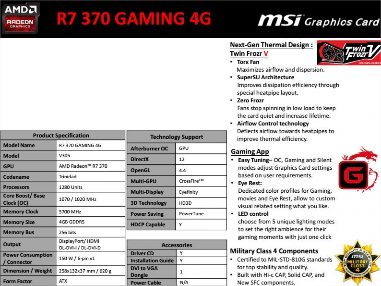 [13/06/2015] MSI Radeon R7 370 Gaming 4G Spezifikationen