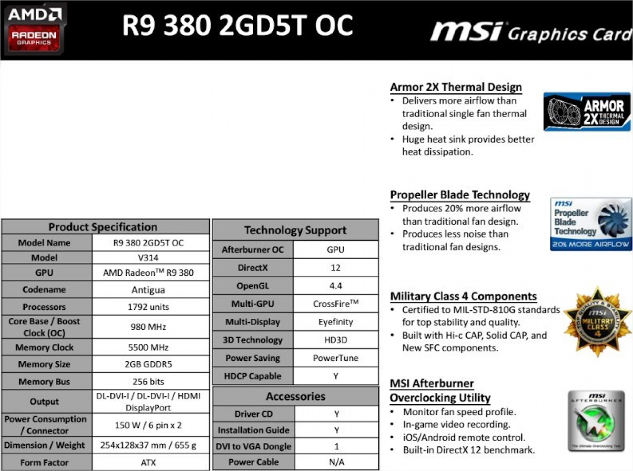 [13/06/2015] MSI Radeon R9 380 2GD5T Spezifikationen
