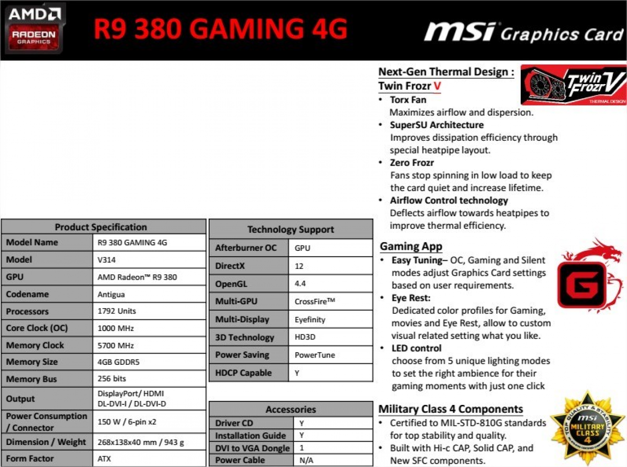 [13/06/2015] MSI Radeon R9 380 Gaming 4G Spezifikationen