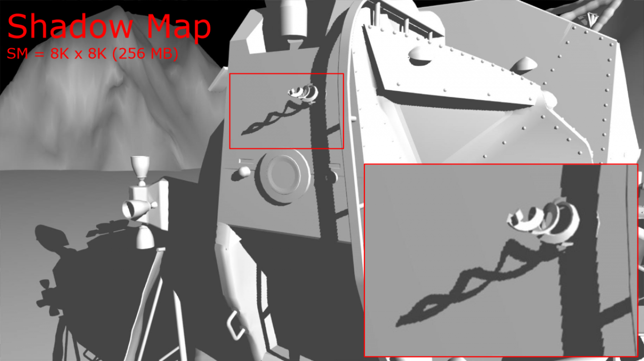 [10/06/2015] Hi-Res Shadow Map