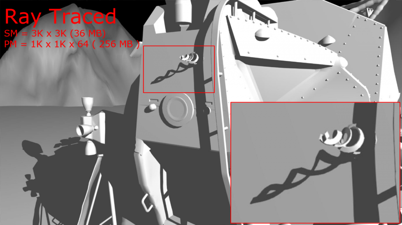 [10/06/2015] Hybrid-Raytracing