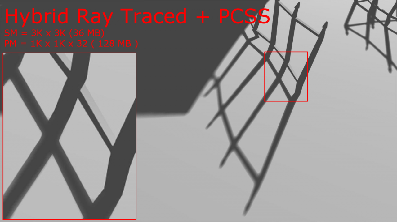 [10/06/2015] Hybrid-Raytracing + PCSS