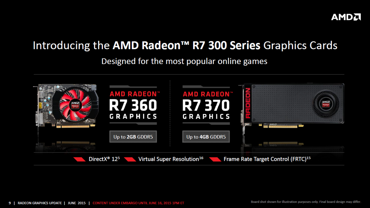 [17/06/2015] Radeon R7/R9 300 vorgestellt: AMD setzt nur auf Rebrands unter Fiji (1)