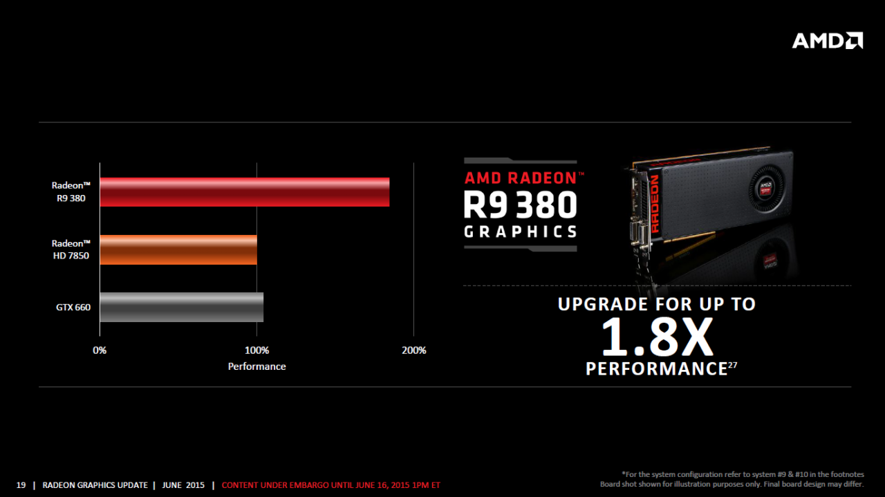 [17/06/2015] Radeon R7/R9 300 vorgestellt: AMD setzt nur auf Rebrands unter Fiji (6)