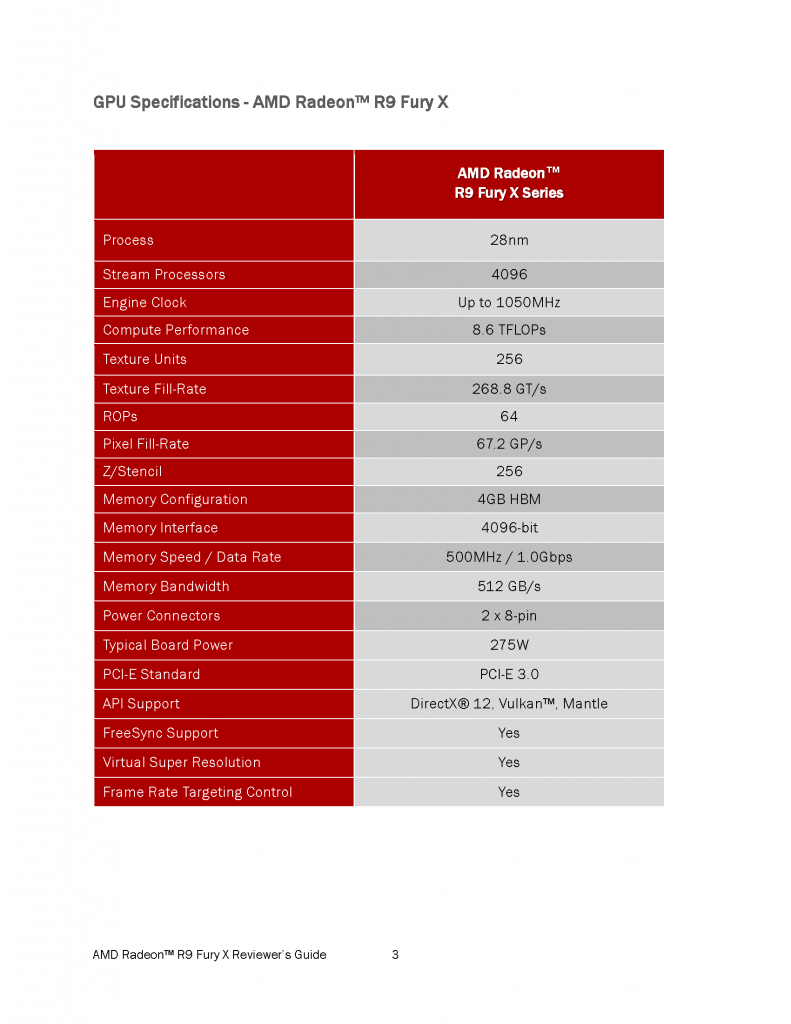 [19/06/2015] Reviewer Guide 04