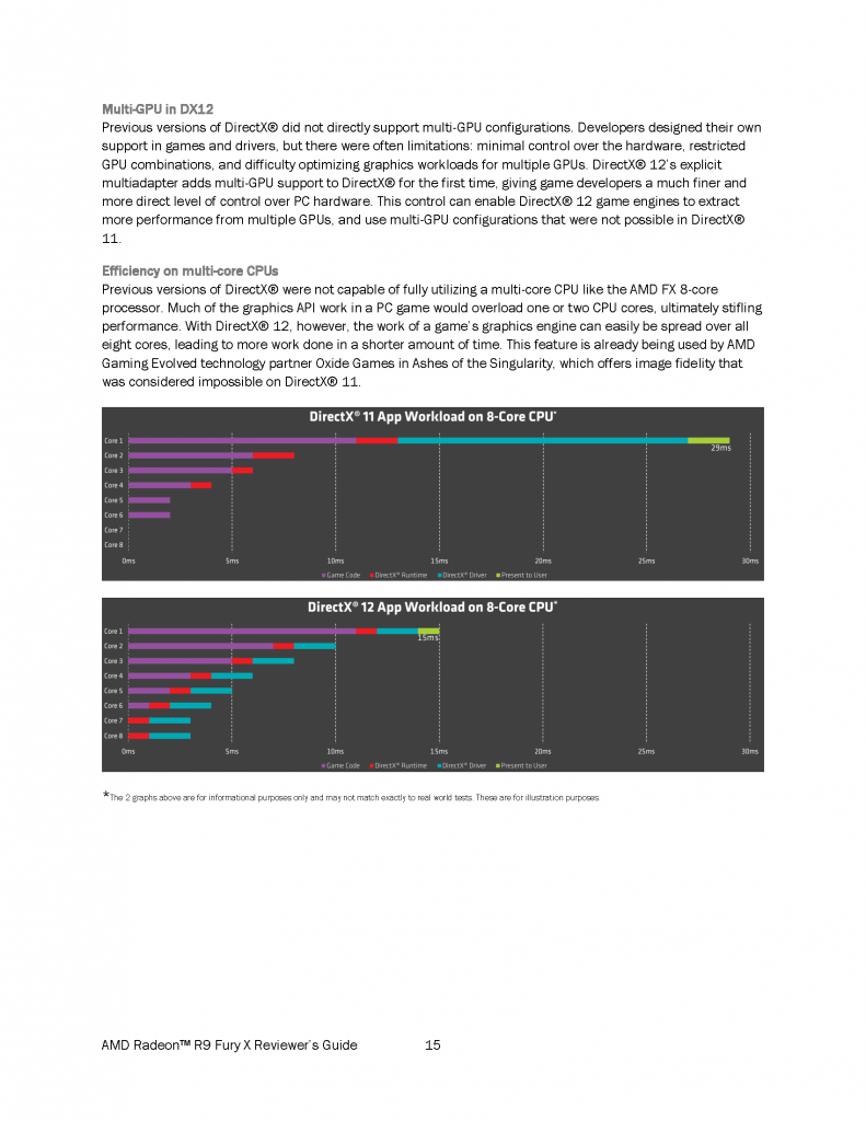 [19/06/2015] Reviewer Guide 16