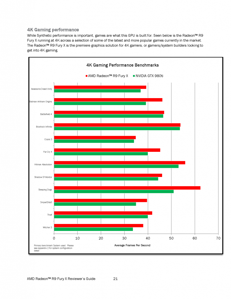 [19/06/2015] Reviewer Guide 22