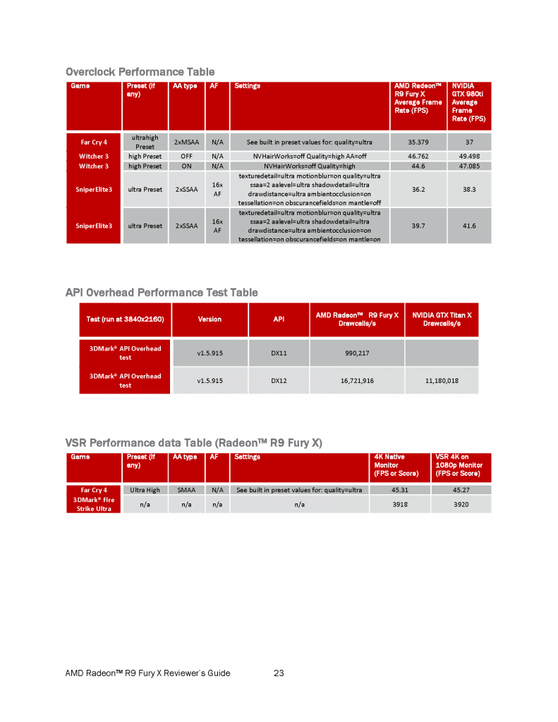 [19/06/2015] Reviewer Guide 24