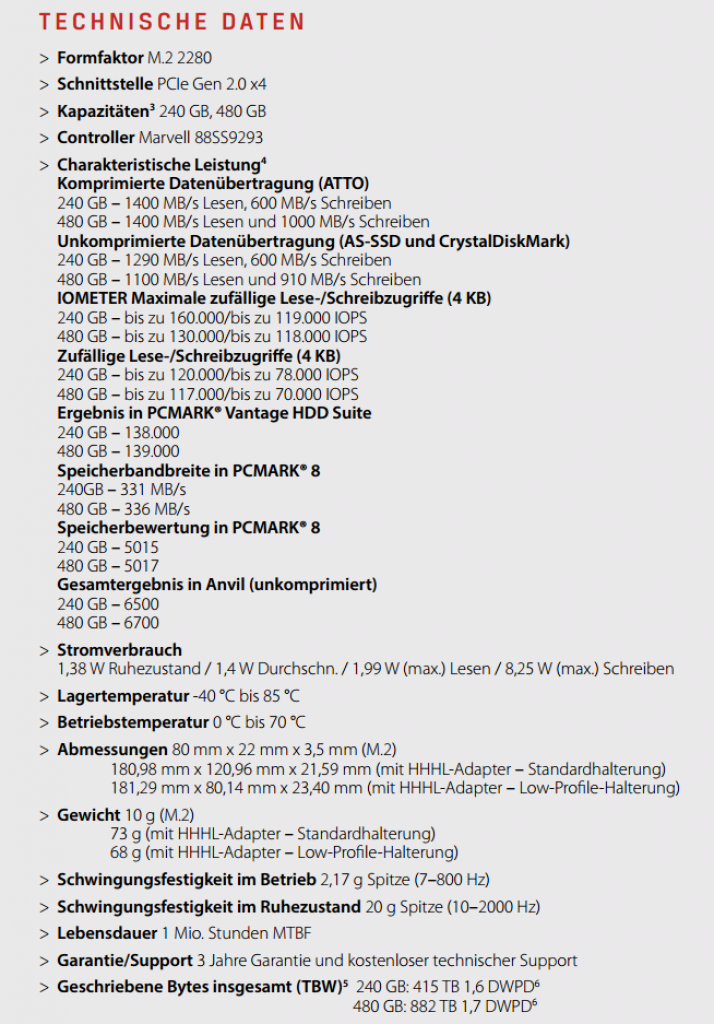 [22/06/2015] Hyper X Predator 480 im Test: Kingstons beeindruckende Portfolio-Aktualisierung (6)
