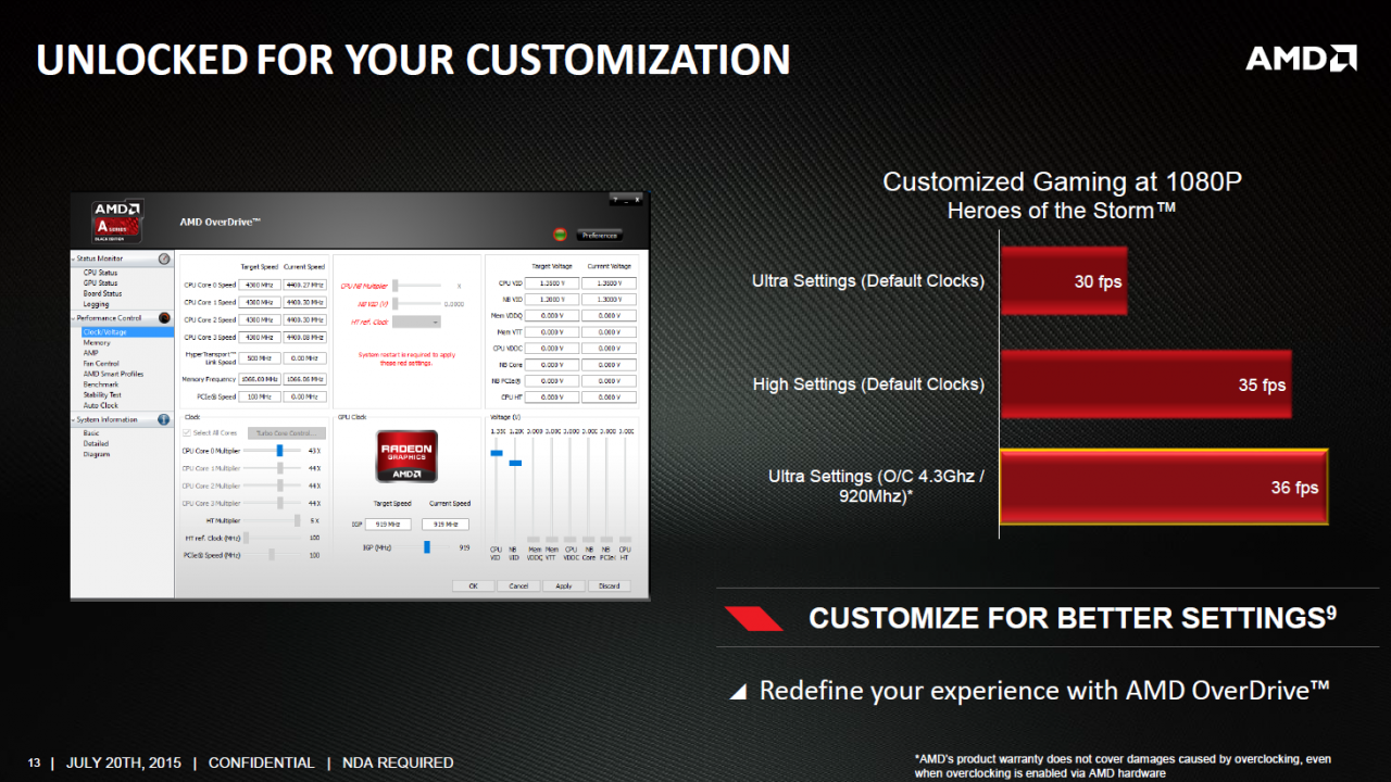 [20/07/2015] AMD A8-7670K: Mehr CPU- und GPU-Takt für zusätzliche 13 US-Dollar (13)