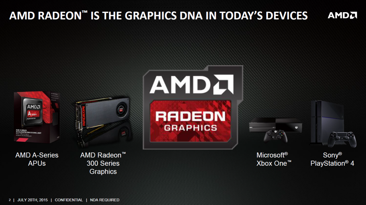 [20/07/2015] AMD A8-7670K: Mehr CPU- und GPU-Takt für zusätzliche 13 US-Dollar (2)