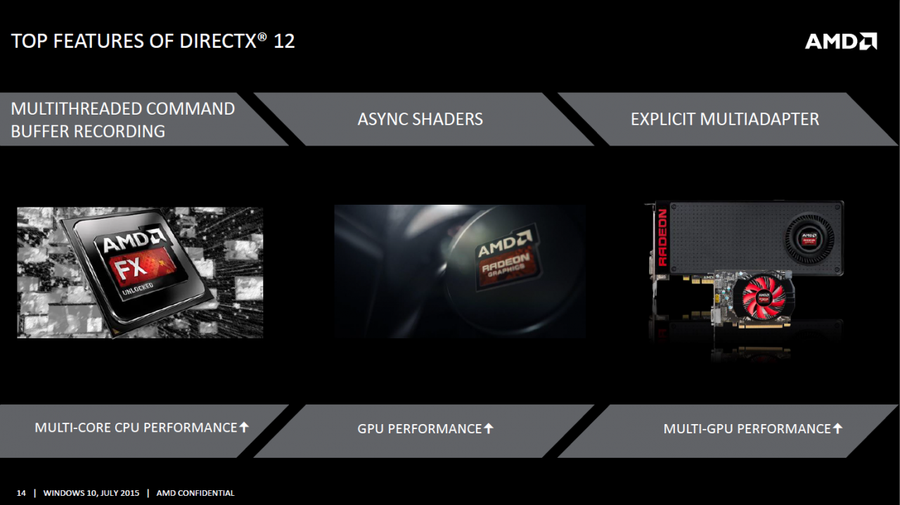 [28/07/2015] AMD über Windows 10: APUs bieten die 