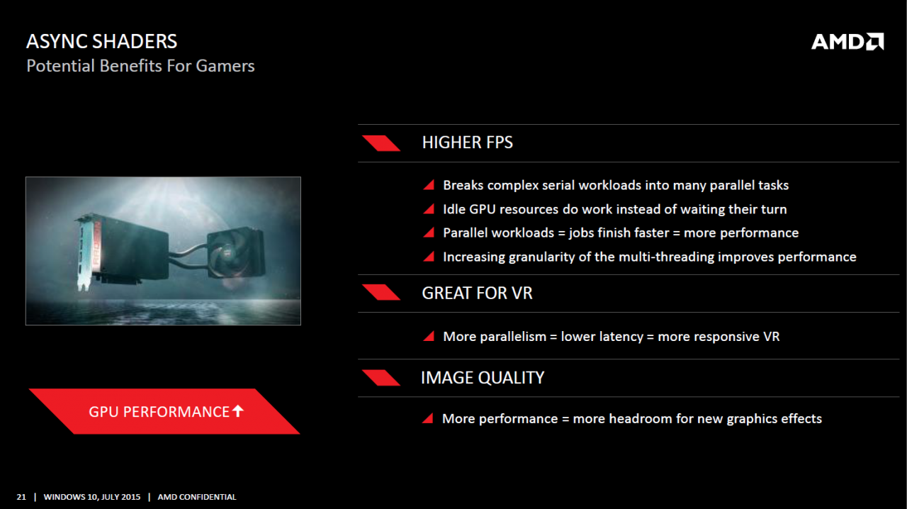 [28/07/2015] AMD über Windows 10: Asynchrone Shader