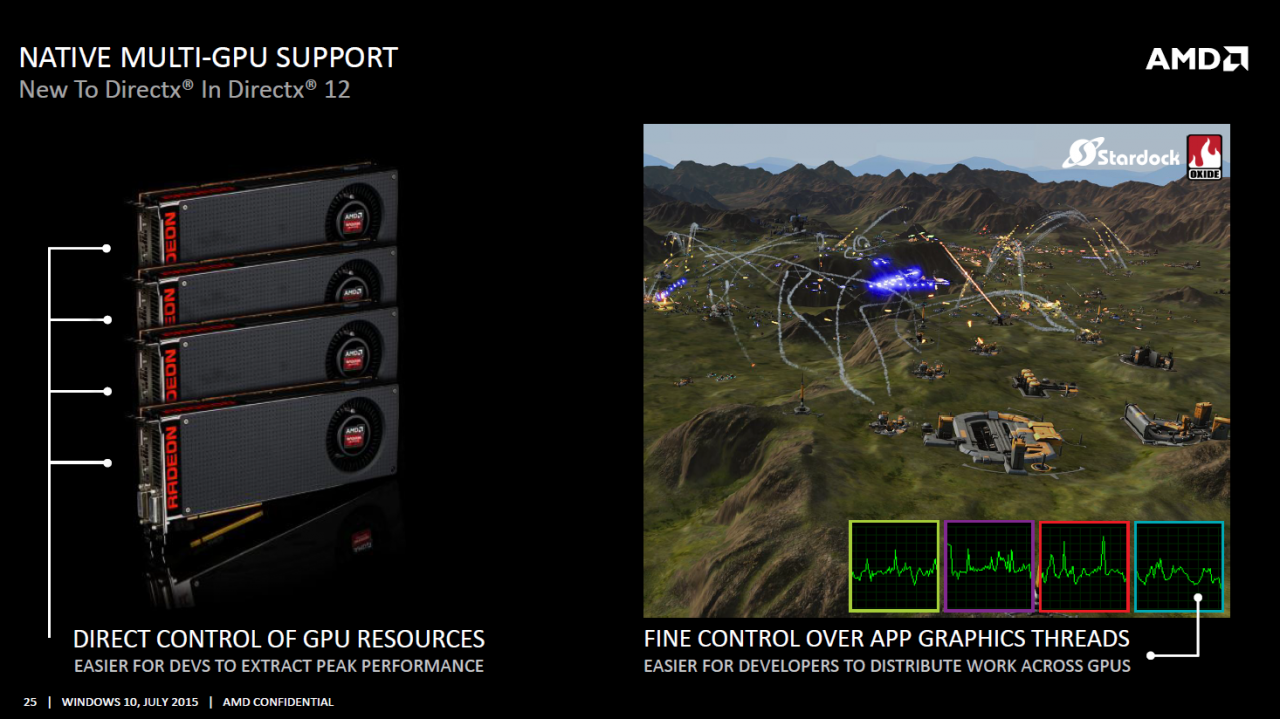 [28/07/2015] AMD über Windows 10: APUs bieten die 