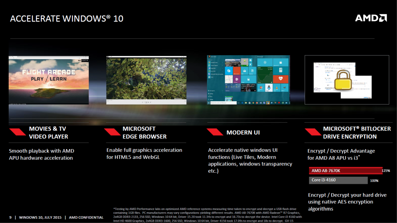 [28/07/2015] AMD über Windows 10: APUs bieten die 